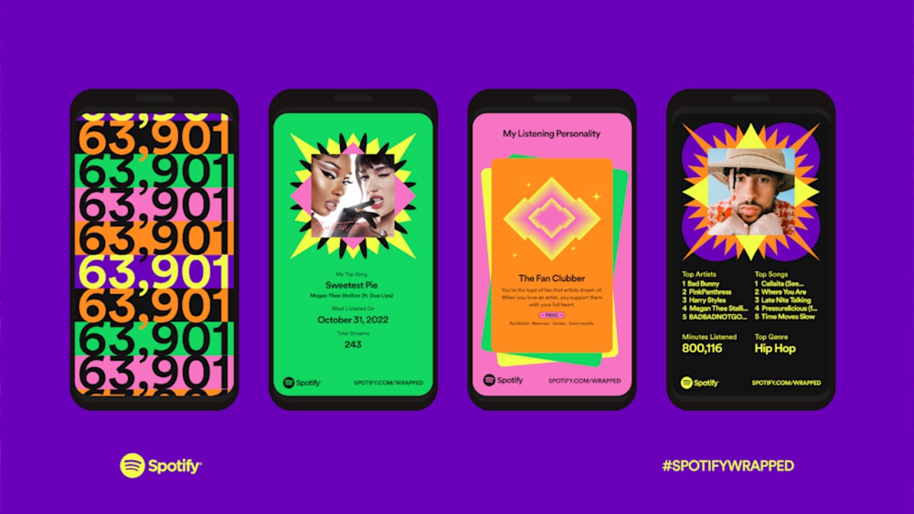 Spotify 2025 Özeti Yayınlandı Mı Spotify Wrapped 2025 Ne Zaman