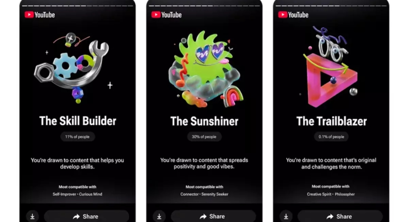 Youtube'a, 2025'Te En Çok Izlediğiniz Videoları Gösteren Ilk Yıllık Özetini Duyurdu