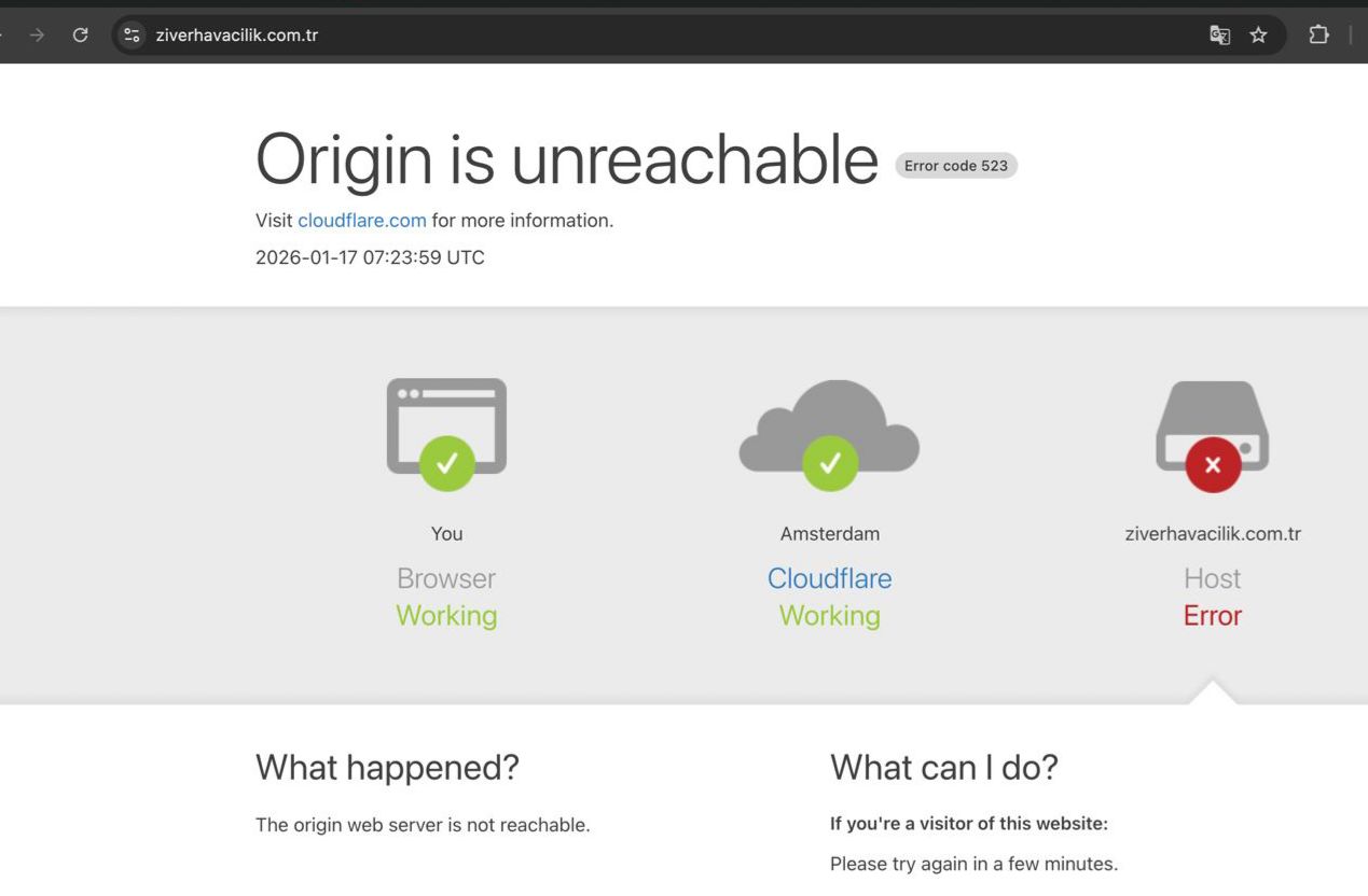 İMAMOĞLU’NUN ‘ÖZEL JETİ’ DEMİŞLERDİ… SAHİBİ AKP’Lİ ÇIKTI
