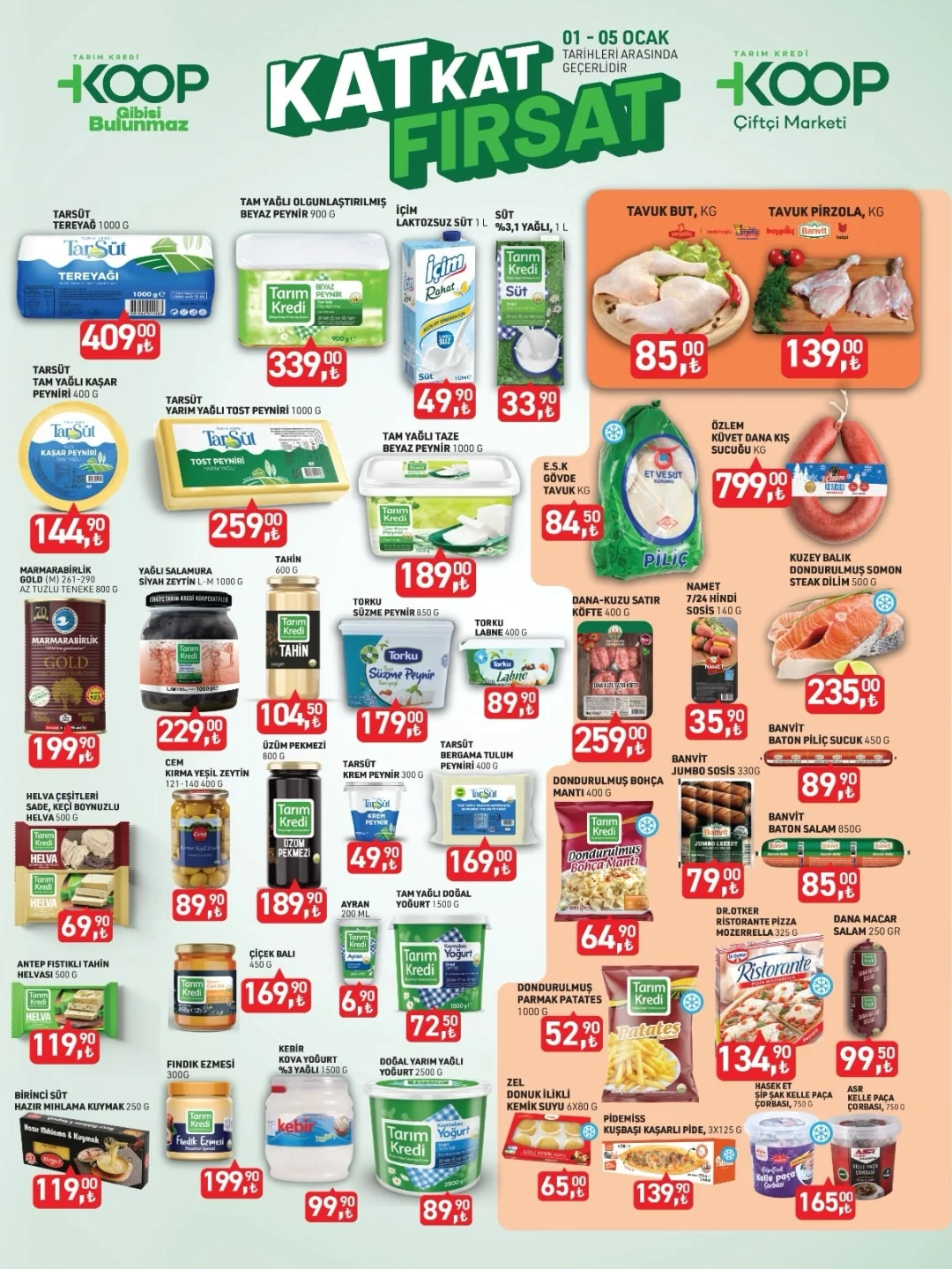 Tarım Kredi Koop Aktüel Ürünler Kataloğunda Neler Var Tarım Kredi Koop Market Indirim Kataloğu 1 Ocak 2026 (1)