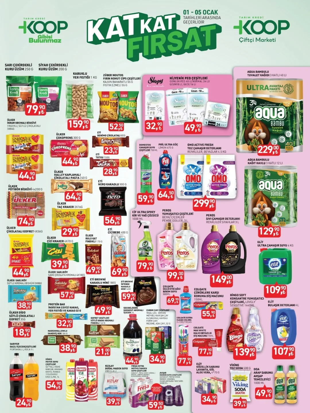Tarım Kredi Koop Aktüel Ürünler Kataloğunda Neler Var Tarım Kredi Koop Market Indirim Kataloğu 1 Ocak 2026 (3)