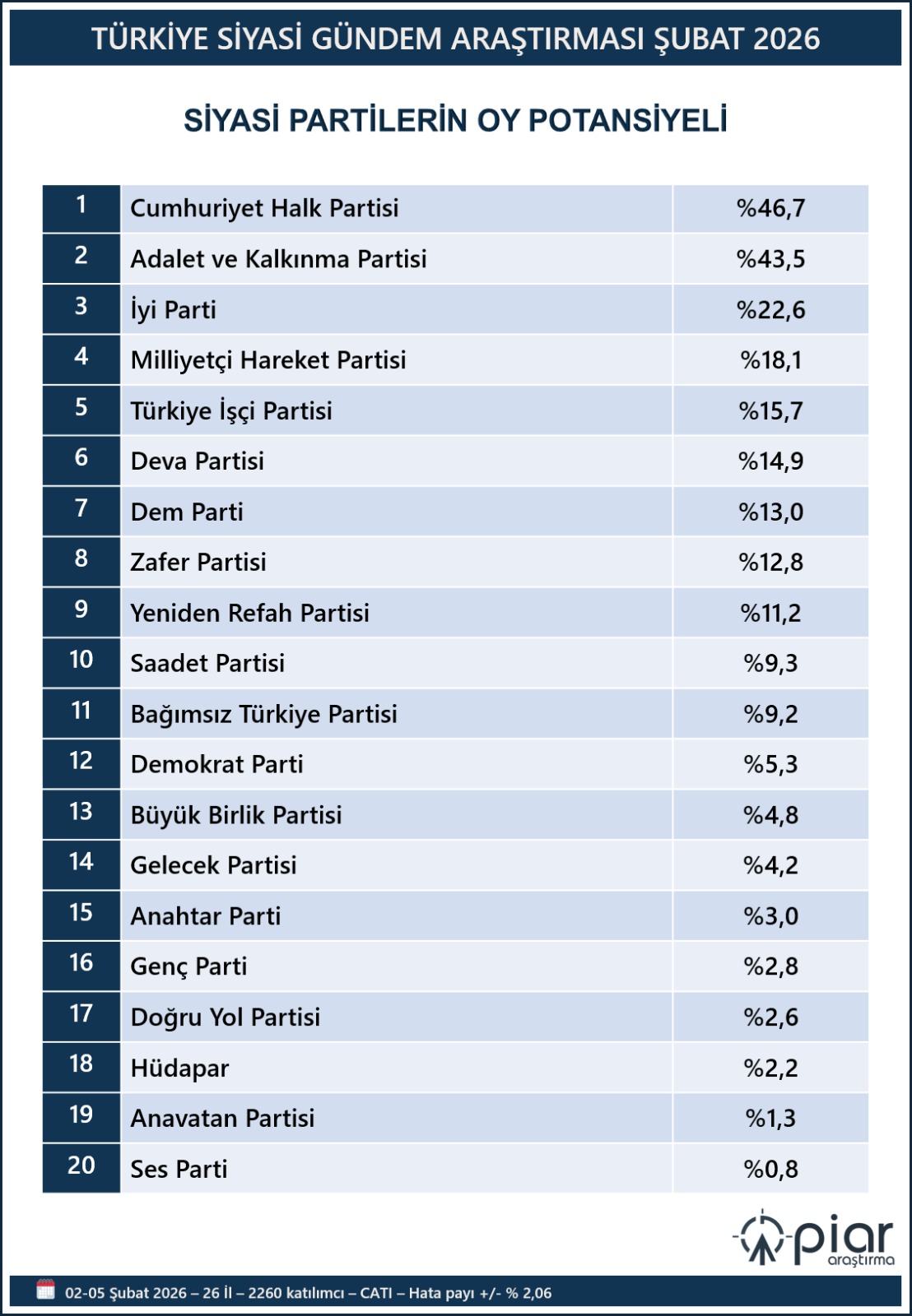 Whatsapp Image 2026 02 15 At 14.59.58