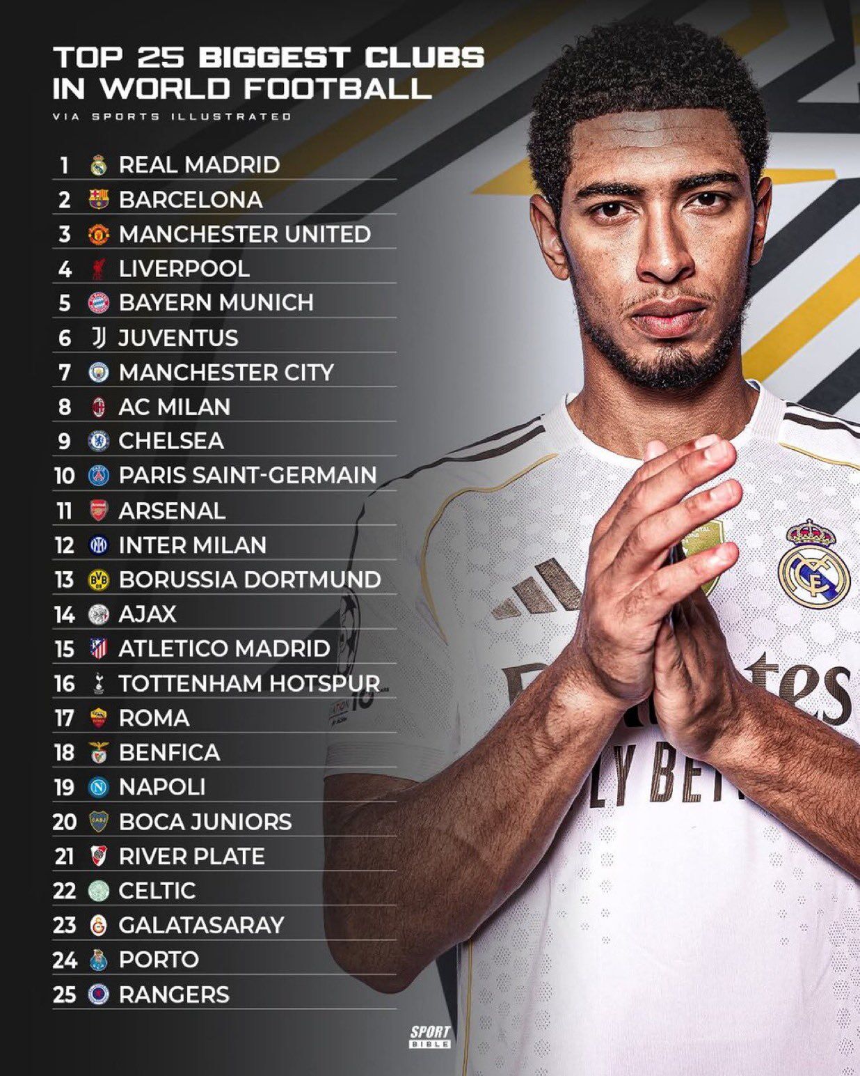 H Cbxh P N Xg A Acq Z T