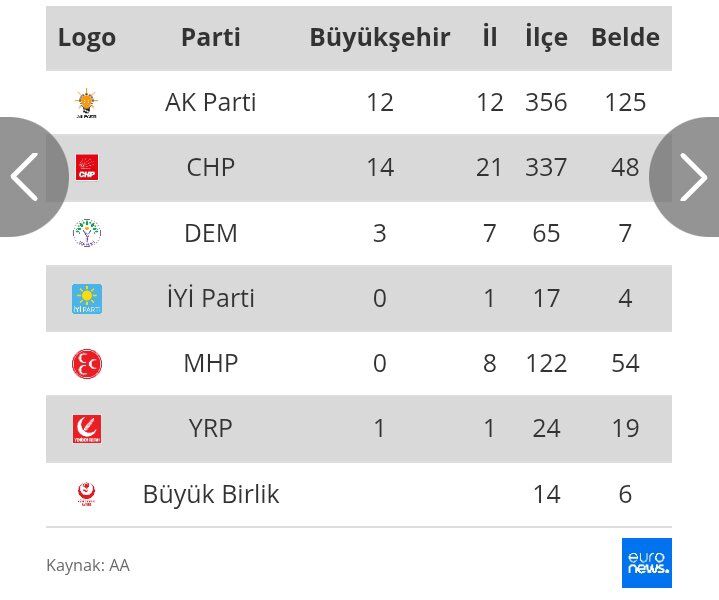 H Em Xed Hag A Ak S A R