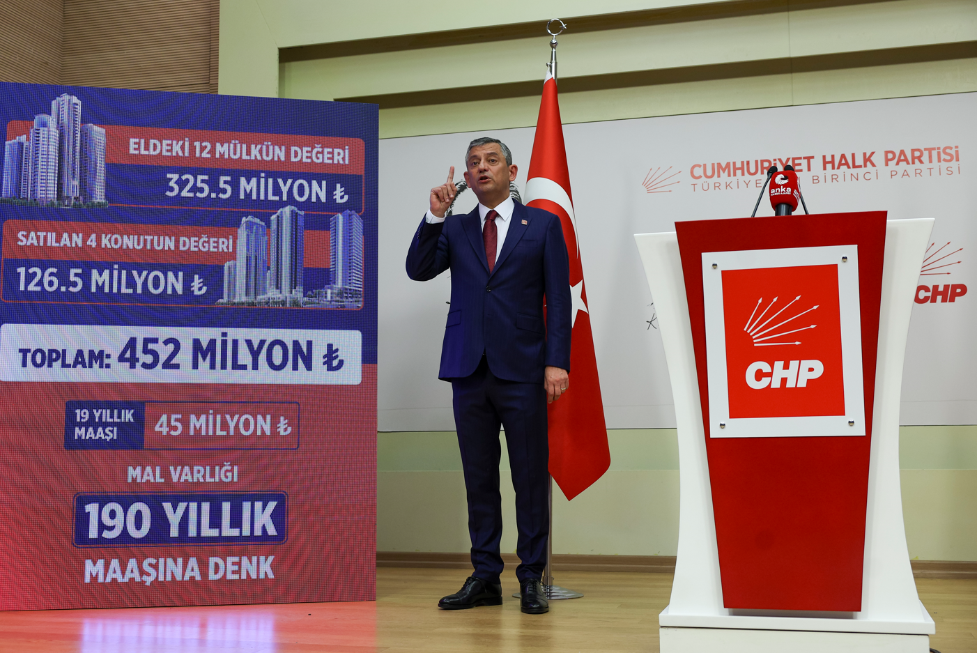 Özel Gürlek Tapu 2