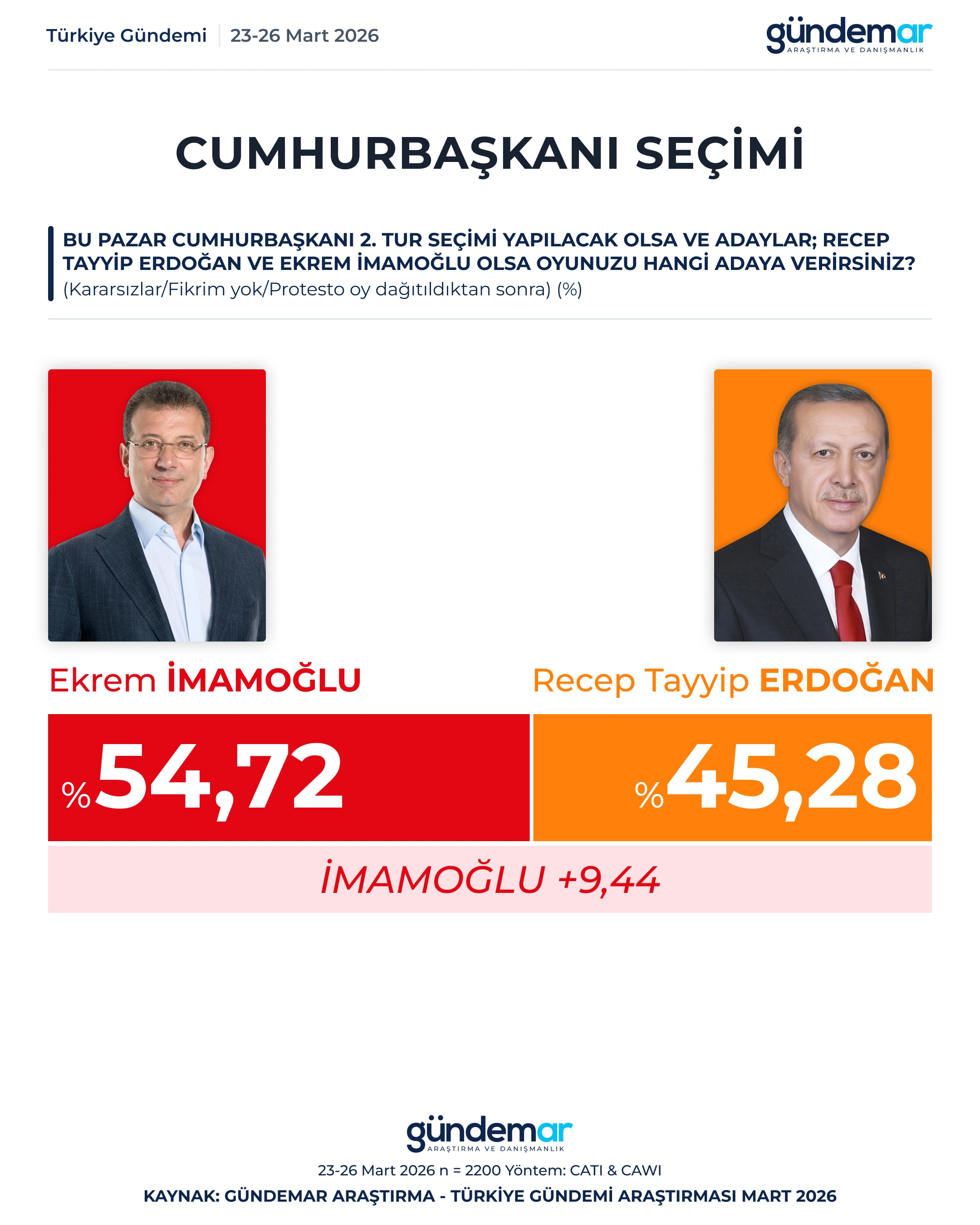 69Cafcfd29F9D0Dbe21D43Df 3 1 4 Cb Ei Rte (1)