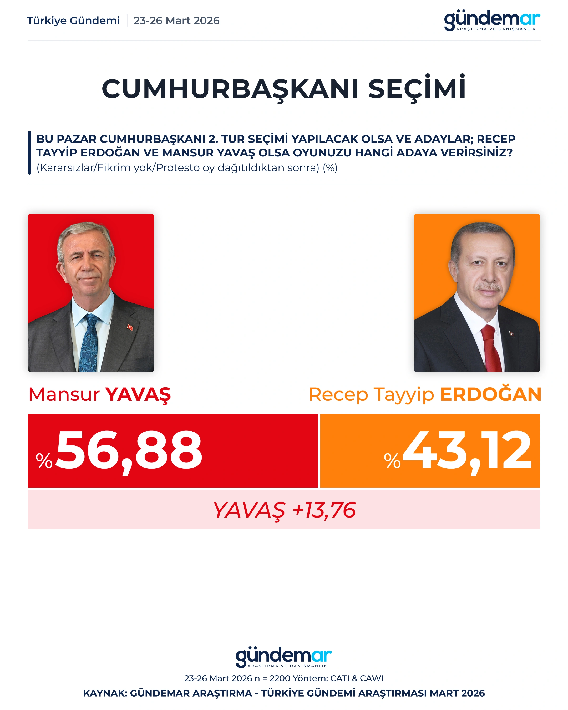 69Cafd17A46Bde7119Df7B92 3 1 4 Cb My Rte (1)