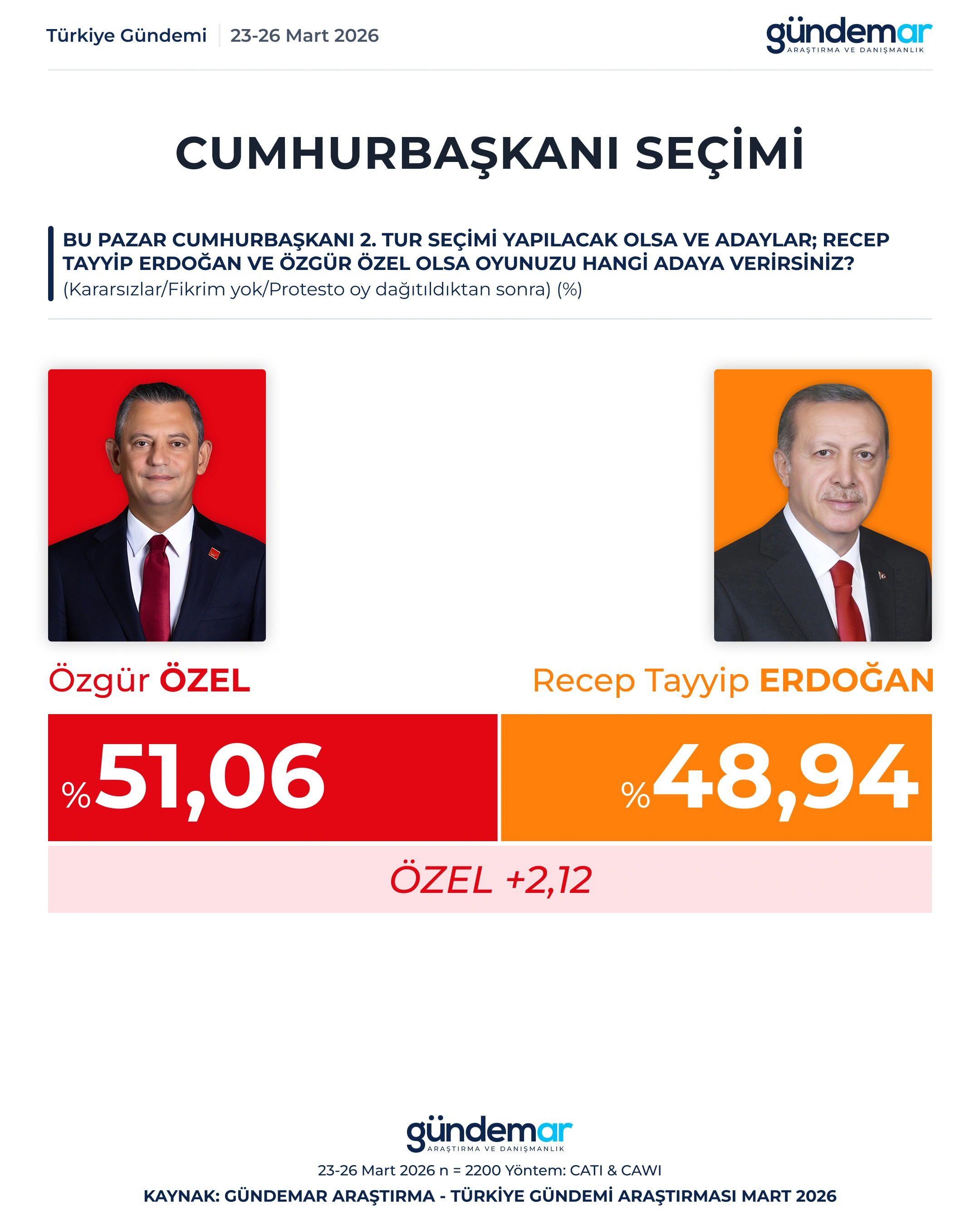 69Cafd2A8951239D7965A975 3 1 4 Cb Öö Rte (1)