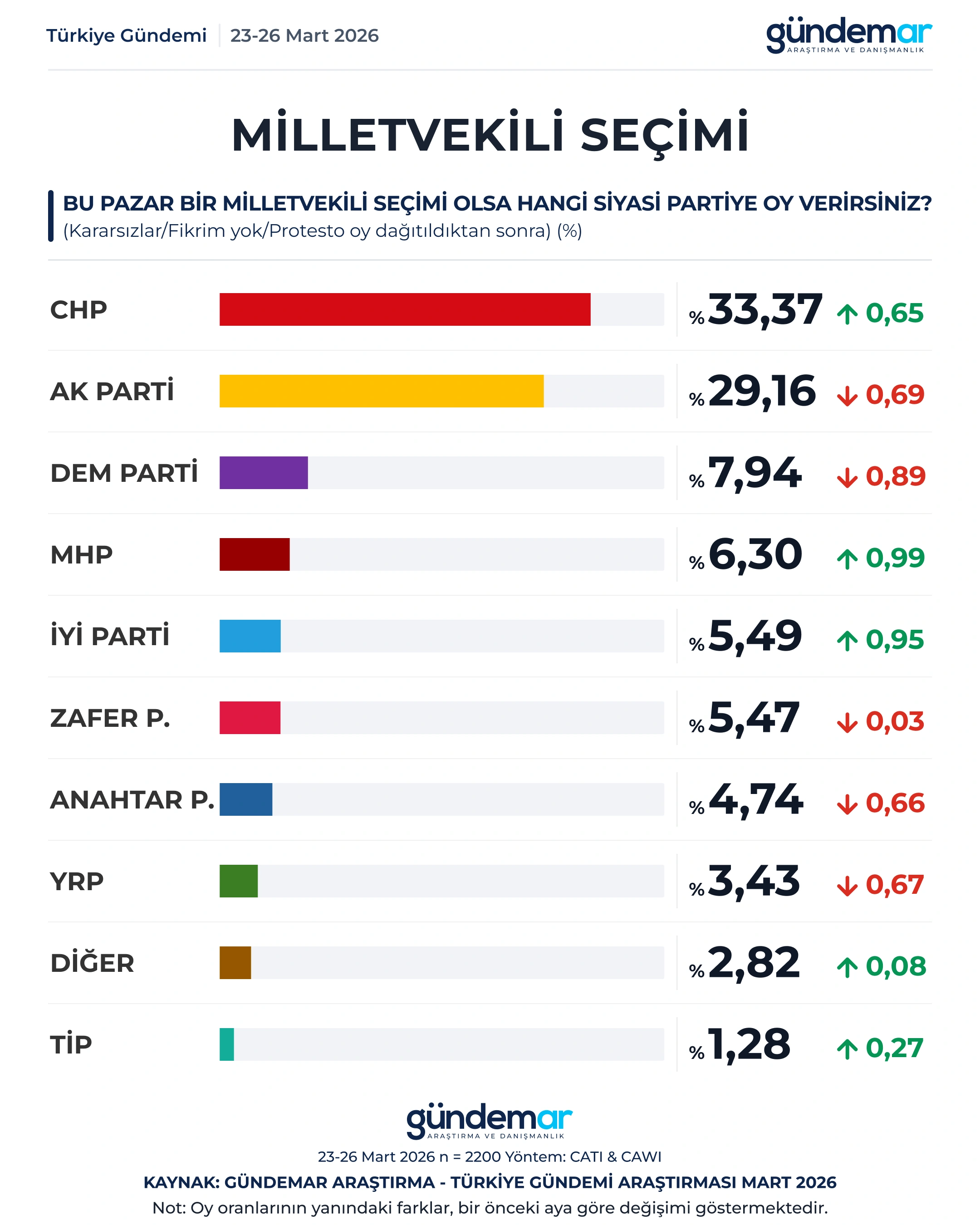 69Cafd4C86740C71E3F18E3E 3 1 1 M V