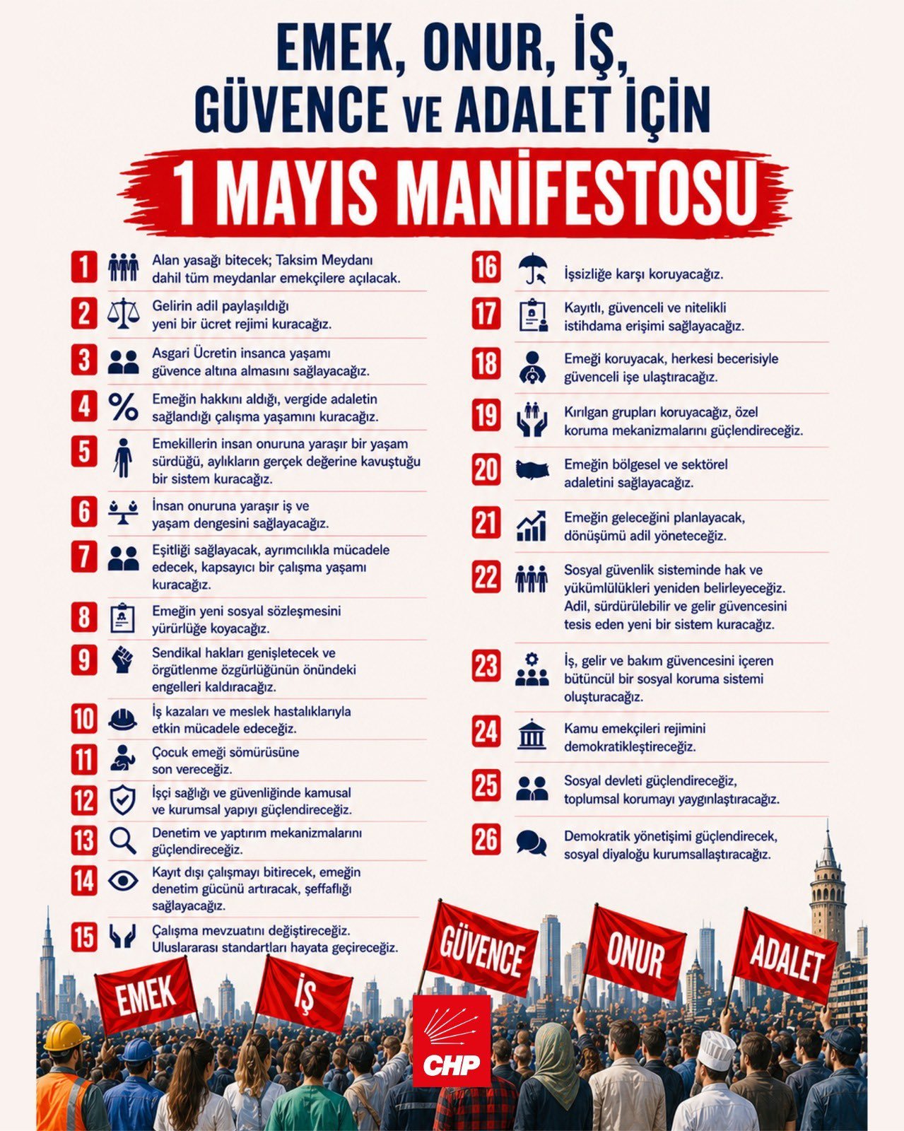 Chp Manifesto