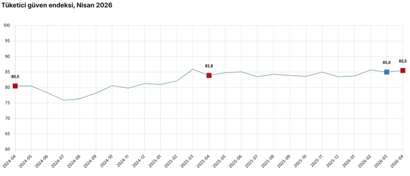 Ekran Goruntusu 2026 04 22 101136 1Puc