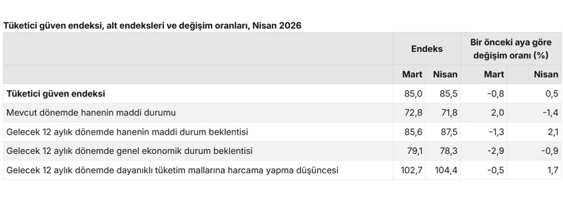Ekran Goruntusu 2026 04 22 101211 Jpxi (1)