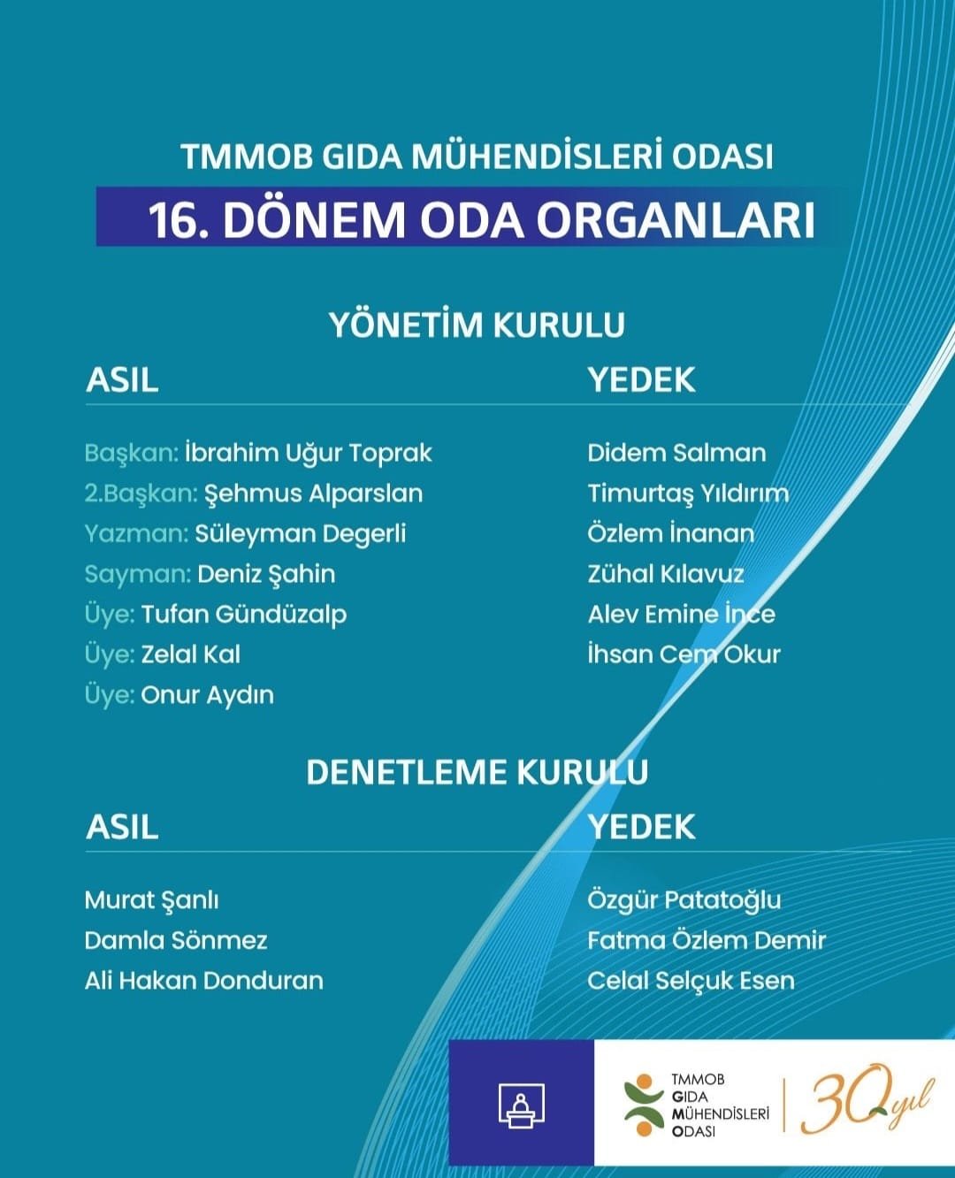 Gıda Mühendisleri Odası'na İzmir'den Başkan Uğur Toprak Görevi Devraldı (2)