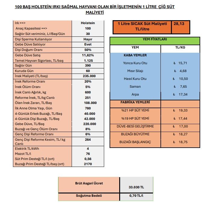 H Ez Nh S P X0 A M Iy4 W