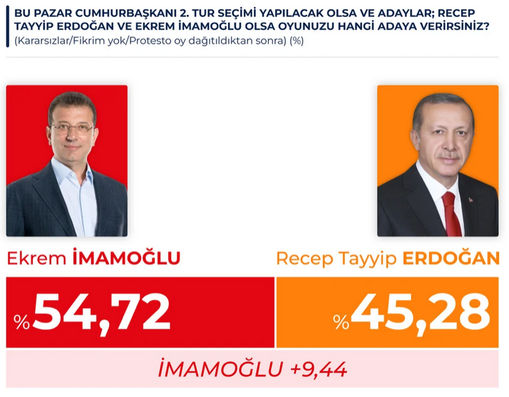 Imamoğlu-38