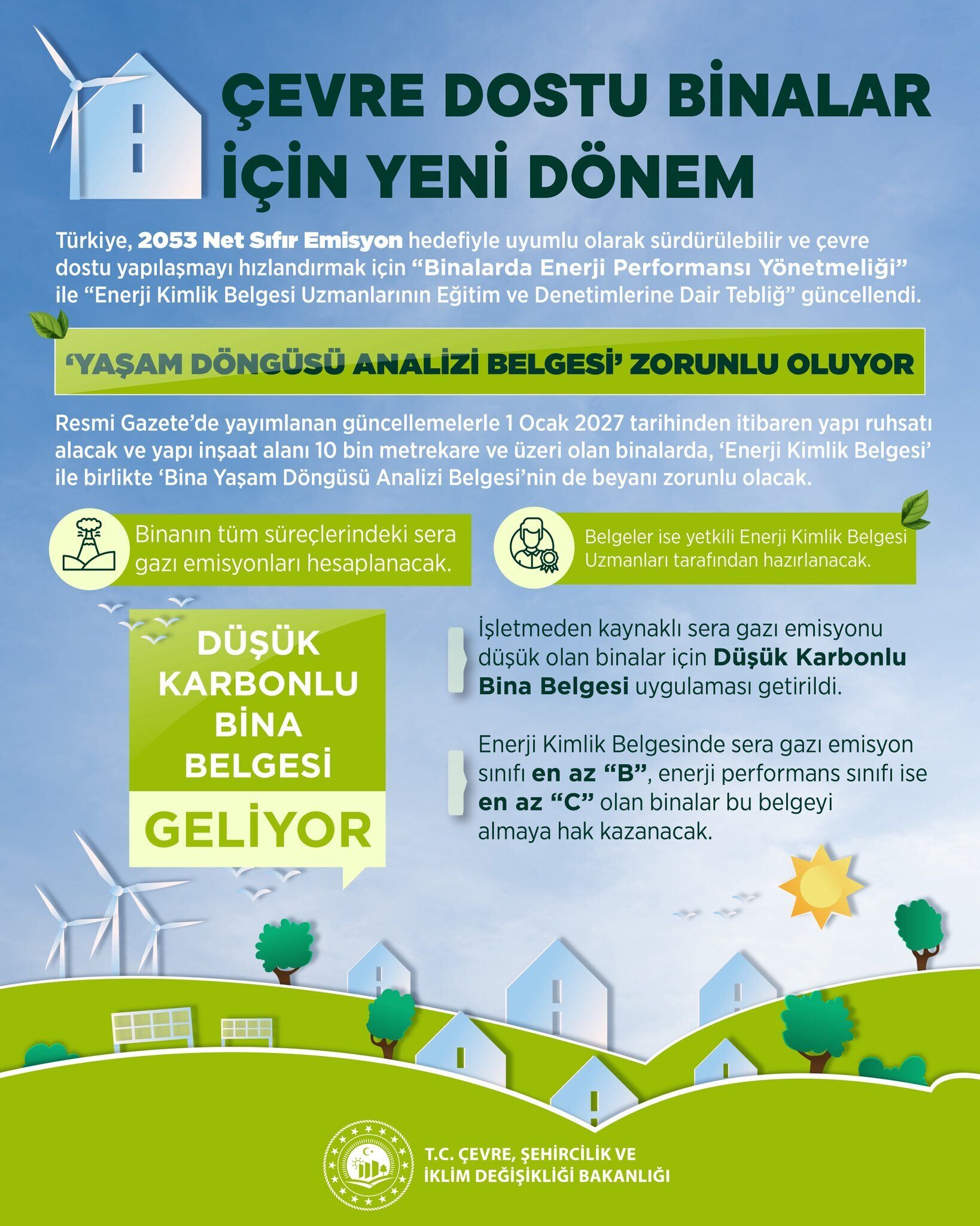 Bakan Kurum açıkladı: 2027’de devreye alınacak… 10 bin metrekare ve üzeri yeni binaları ilgilendiriyor