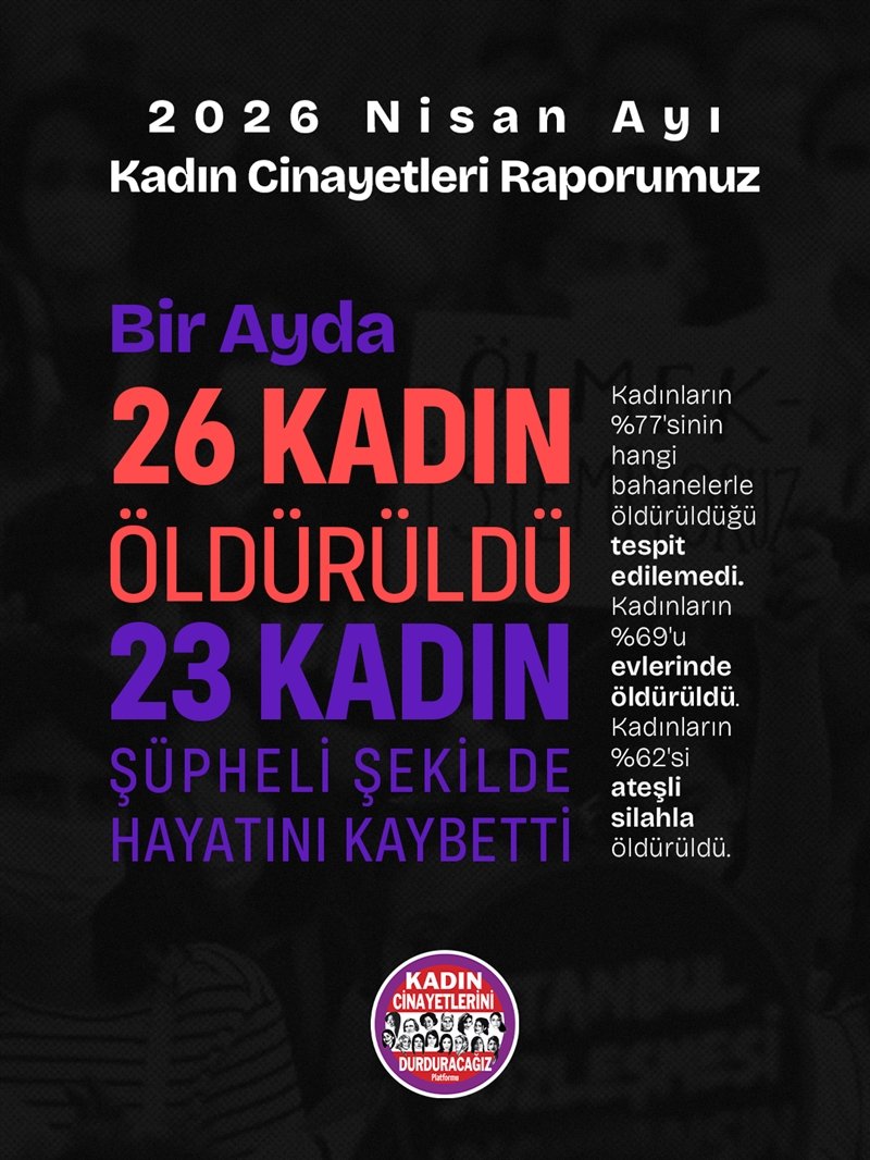 Kcdp