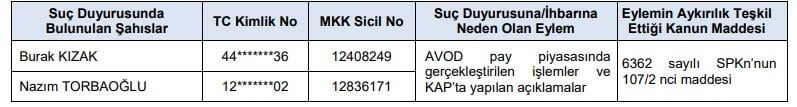Spk-2