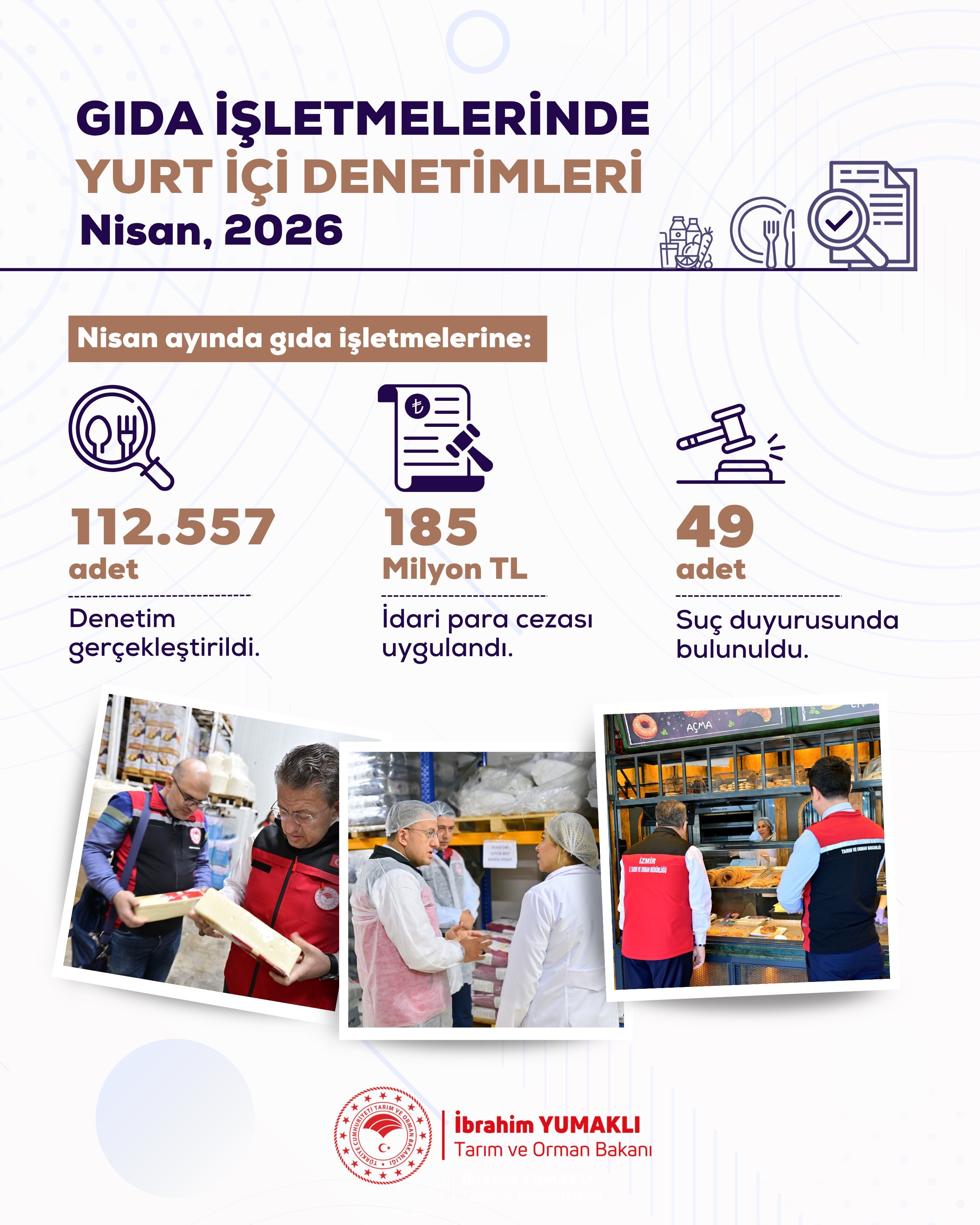 Nisan ayı gıda denetim sonuçları açıklandı: Uygunsuzluk tespit edilen işletmelere 185 milyon TL para cezası-1