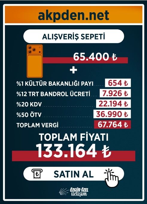 Erişime engellenen 'akpden.com' gitti 'akpden.net' geldi