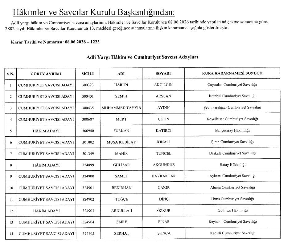 HSK’den yeni atama kararları: 14 hakim ve savcı adayının görev yeri belli oldu