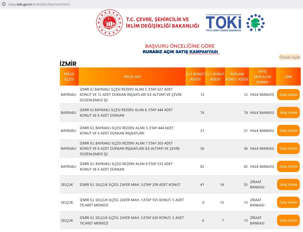 Toki Satış Site
