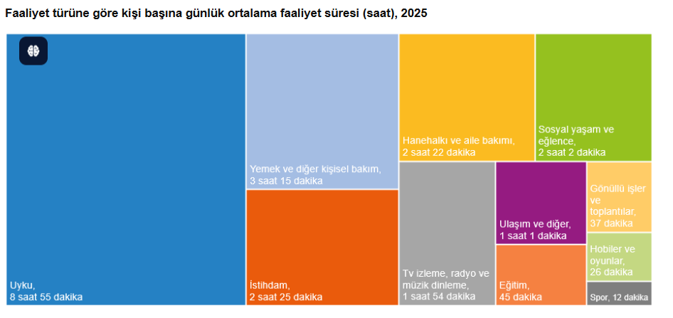 Türkiye Uyuyor