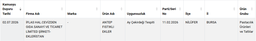 Ekleristan 1
