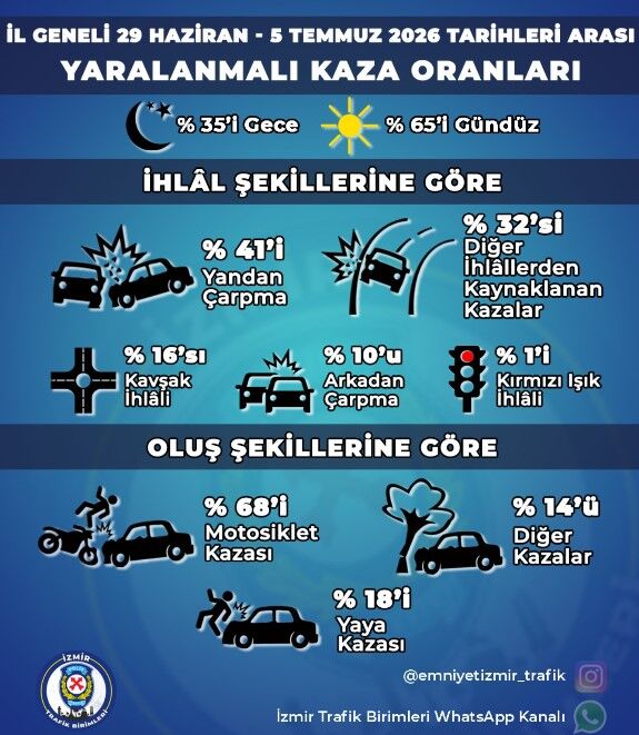 Ekran Görüntüsü 2026 07 06 113554