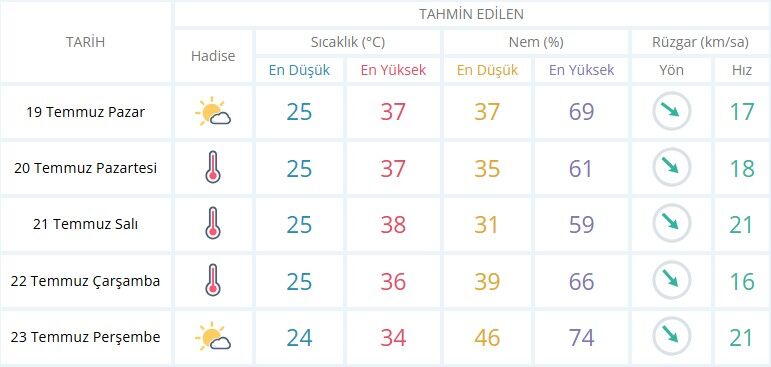 Ekran Görüntüsü 2026 07 19 111131