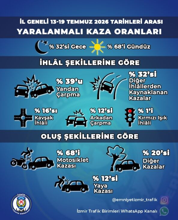 Ekran Görüntüsü 2026 07 20 112628