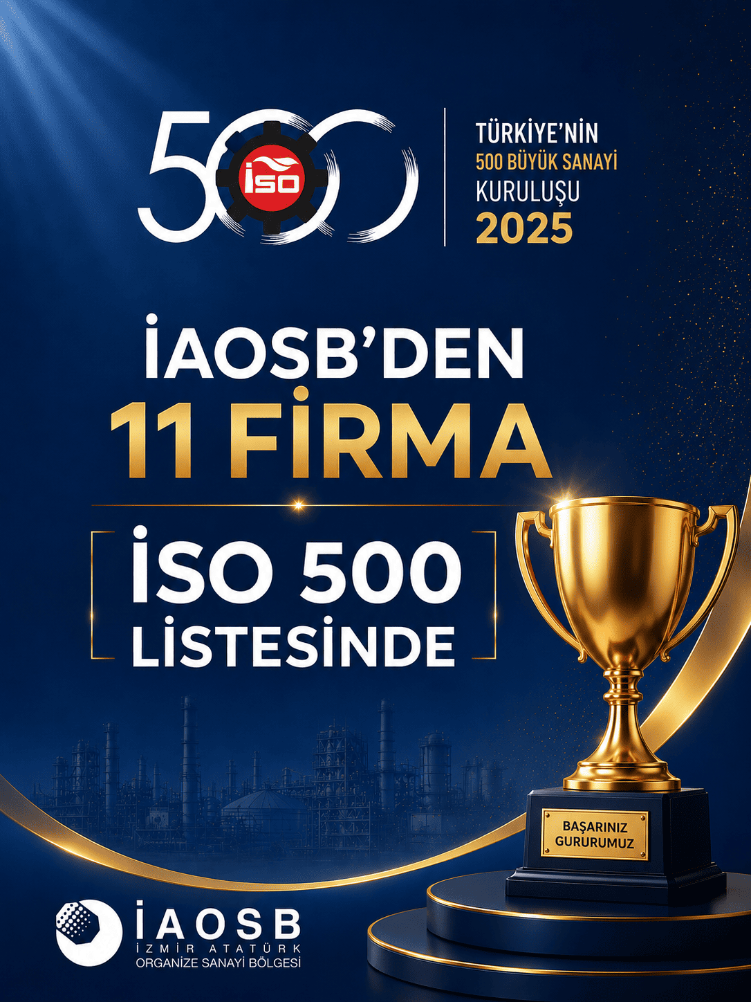 İAOSB firmalarından dev başarı: Üretim, ihracat ve yeşil dönüşümde zirvedeler