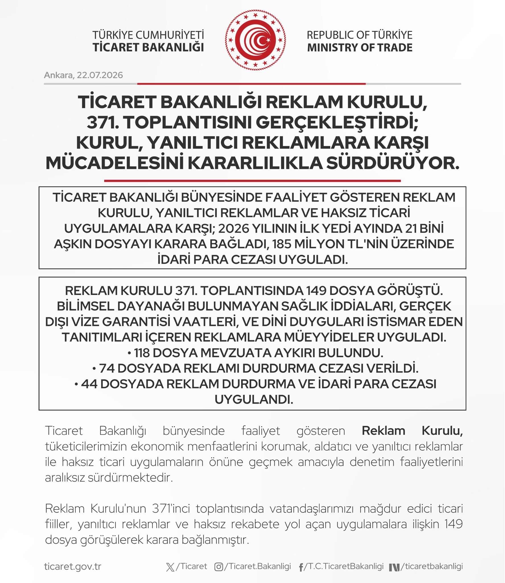 Saç çıkarma, Kabe ve Ravza kokusu reklamları… Bakanlık’tan 185 milyonluk ceza!