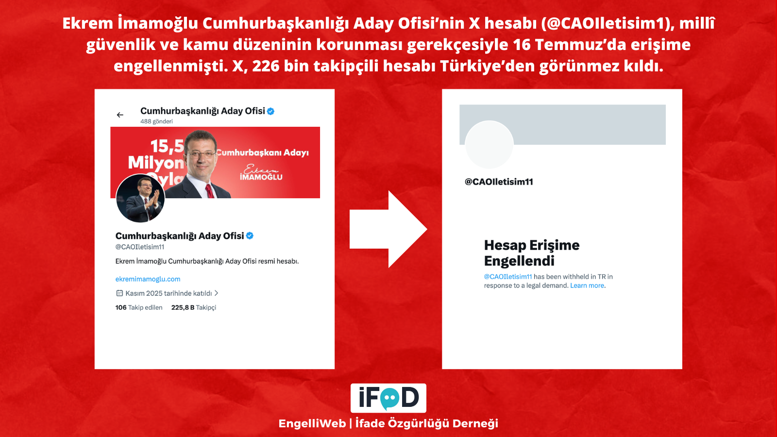 20260803 Ekrem Imamoglu 8 A