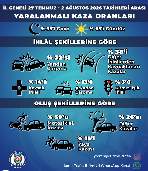 Ekran Görüntüsü 2026 08 03 111205