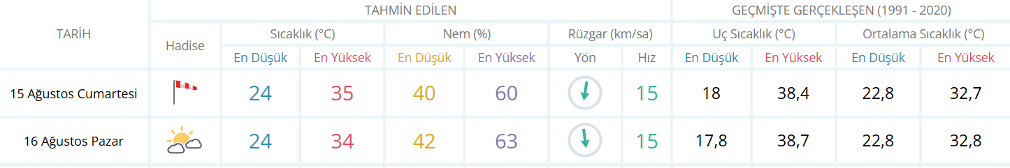 Ekran Görüntüsü 2026 08 15 094432