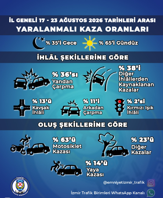 Ekran Görüntüsü 2026 08 24 110755