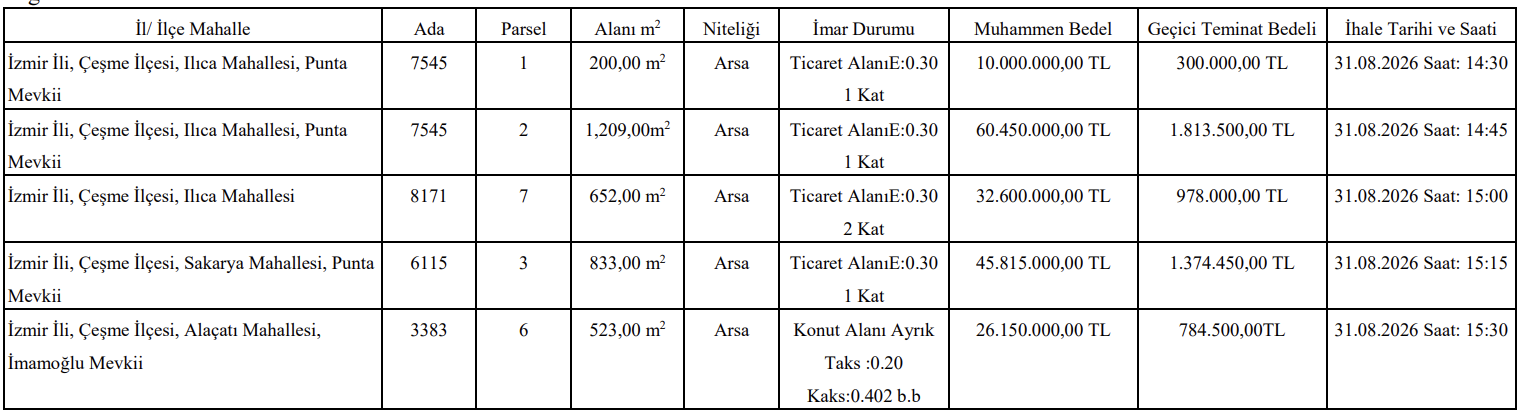 Ekran Resmi 2026 08 19 00.41.44