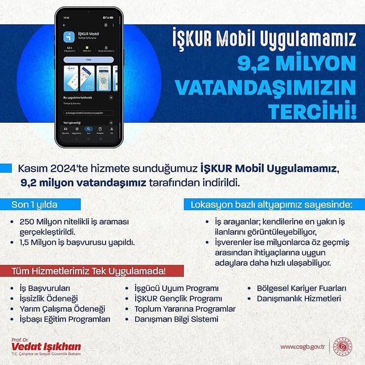 İş arayanlar İŞKUR Mobil’e yöneldi: Milyonlarca başvuru yapıldı!-1