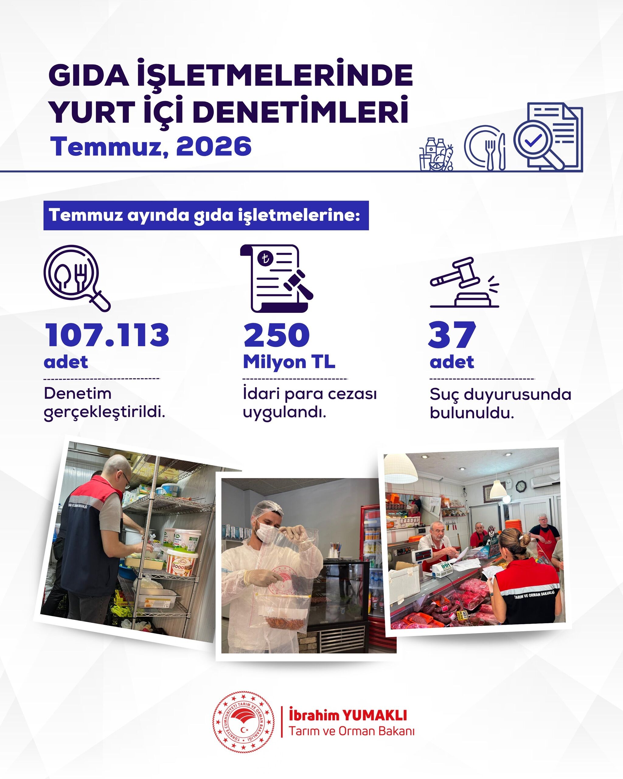 Yumaklı’dan gıda denetimi açıklaması: Temmuz'da 250 milyon TL ceza kesildi-1