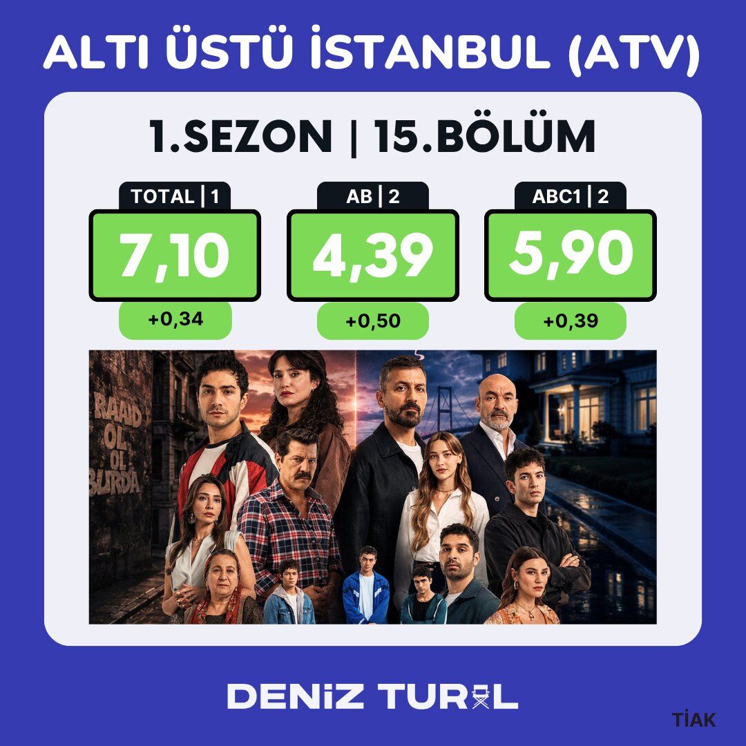 Altır