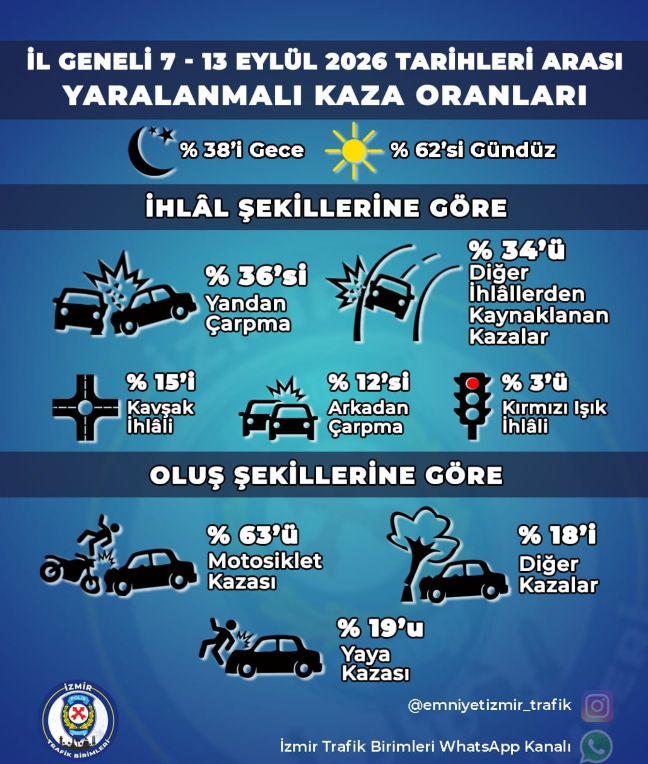 Ekran Görüntüsü 2026 09 14 115644