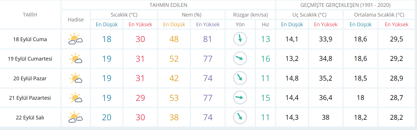 Ekran Görüntüsü 2026 09 18 094456