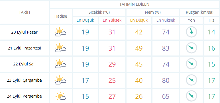 Ekran Görüntüsü 2026 09 20 103507