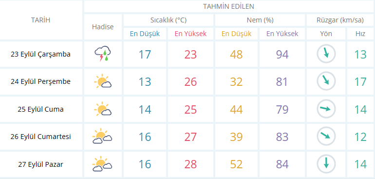 Ekran Görüntüsü 2026 09 22 163710
