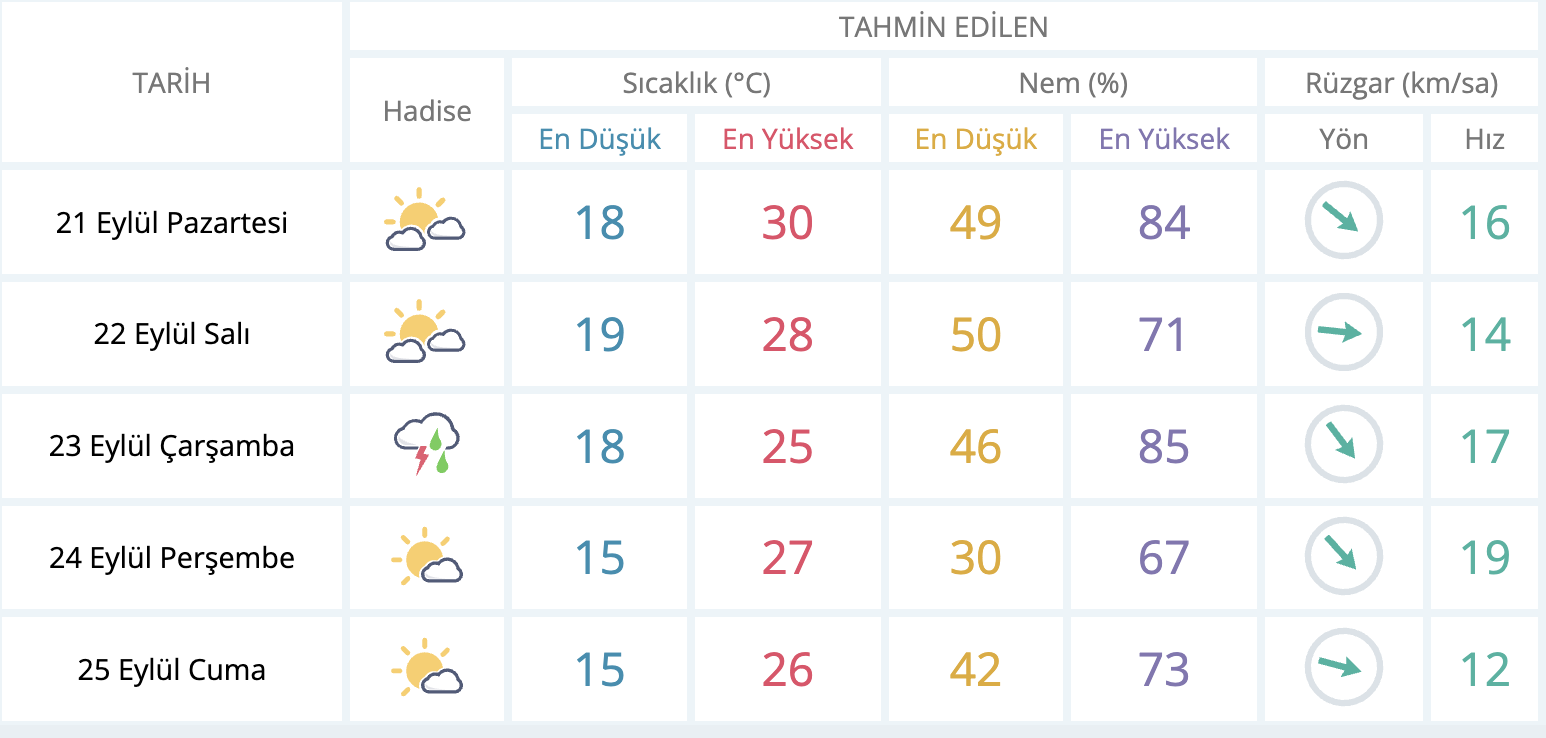 Ekran Resmi 2026 09 21 11.30.49