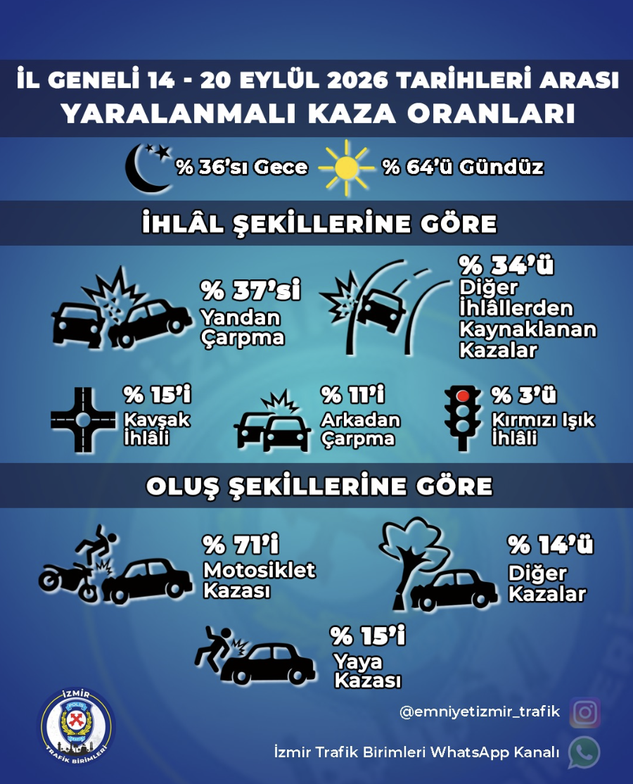 Ekran Resmi 2026 09 21 12.38.48