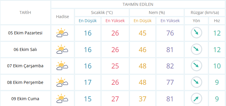 Ekran Görüntüsü 2026 10 04 131738