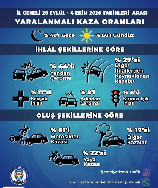 Ekran Görüntüsü 2026 10 05 111642
