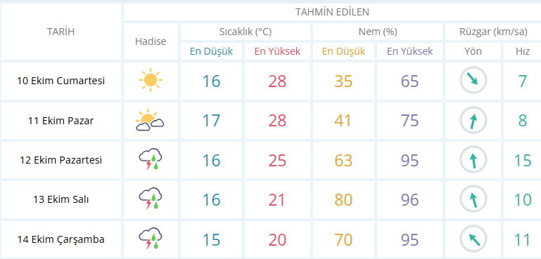 Ekran Görüntüsü 2026 10 09 133122